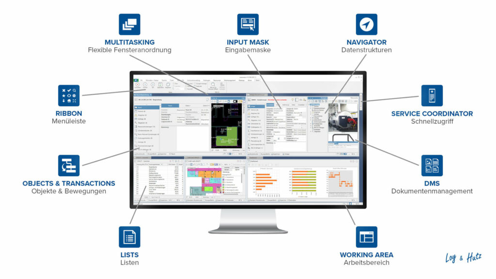 waveware CAFM-Software