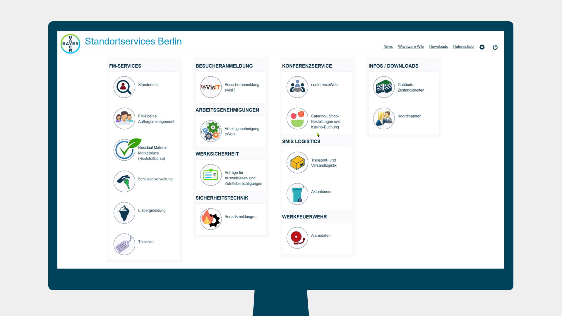 Screenshot Standortservice Bayer AG waveware